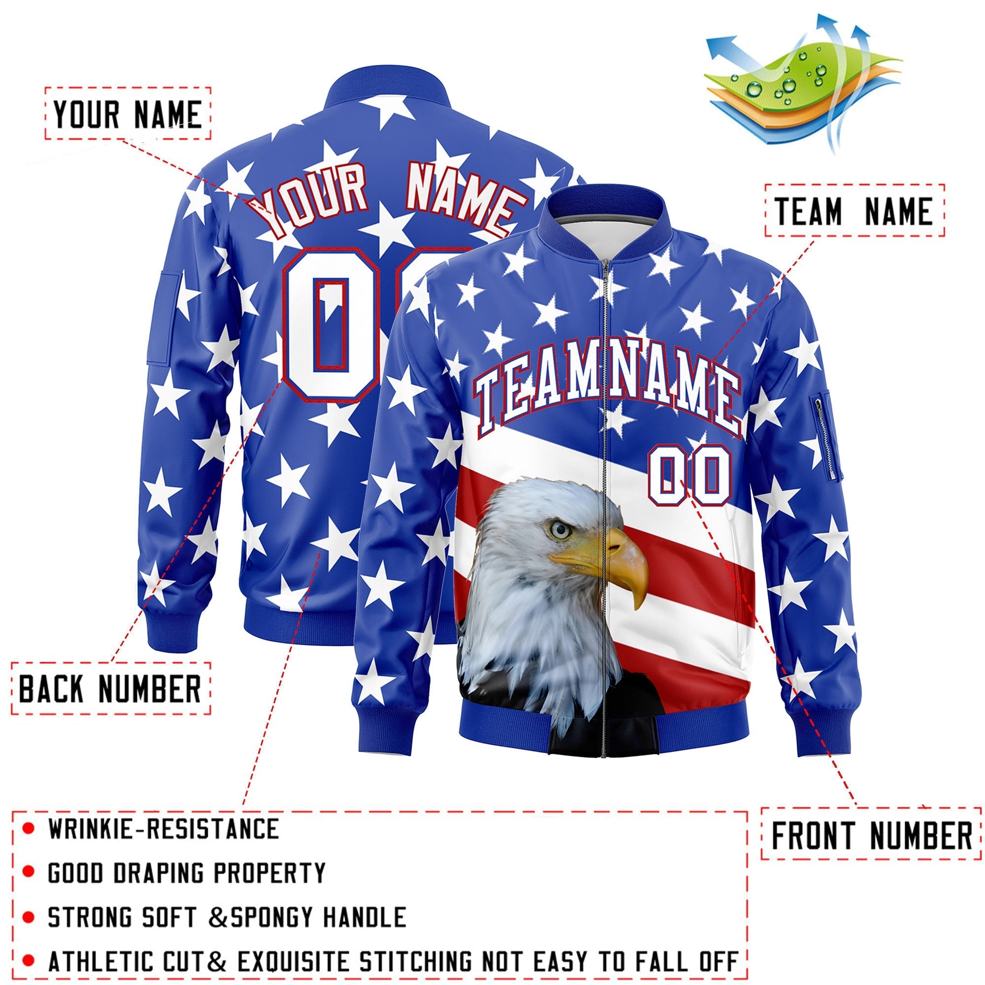 Custom Royal Blue White Red Independence Day Full Zip American Flag Wrinkle-Resistant Jacket| KXKSHOP