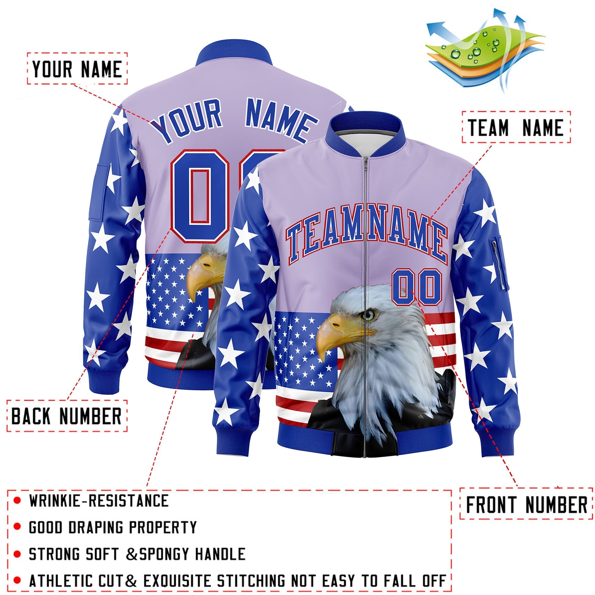 Custom Royal Blue White Red Independence Day Full Zip American Flag Wrinkle-Resistant Jacket| KXKSHOP