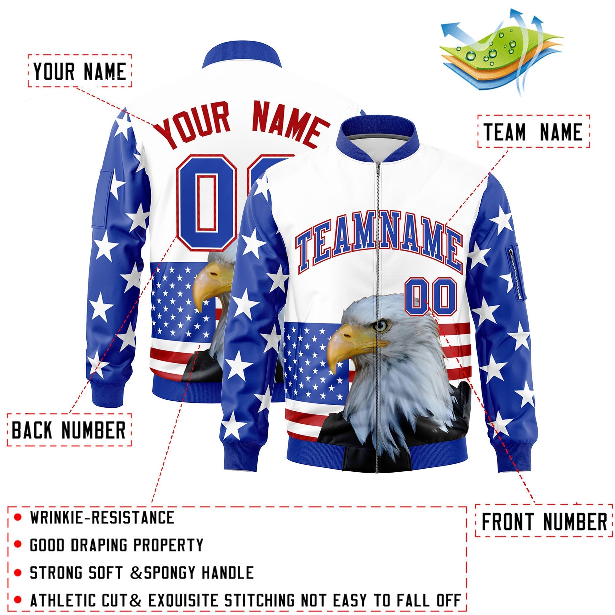 Custom White Royal Blue Red Independence Day Full Zip American Flag Wrinkle-Resistant Jacket| KXKSHOP
