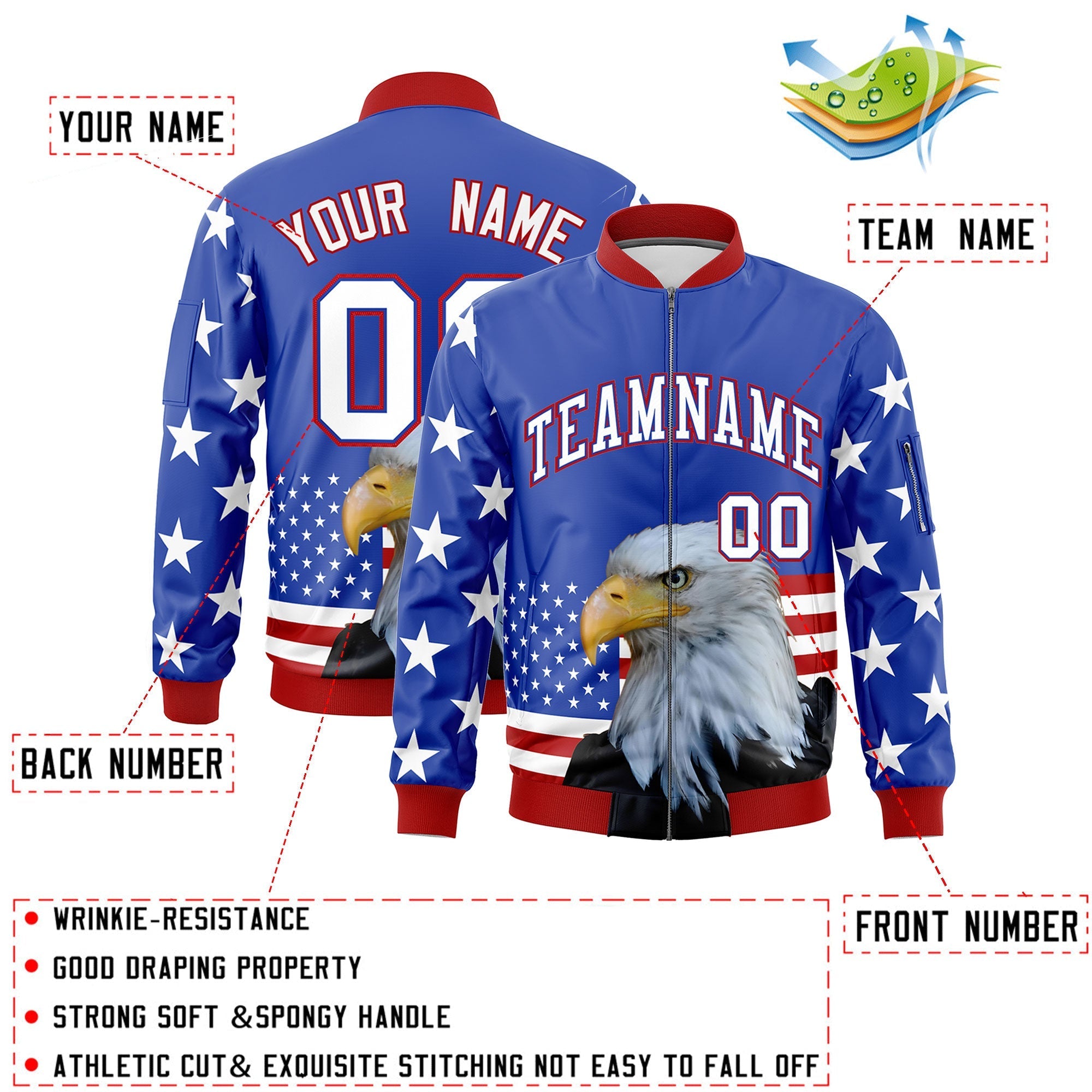 Custom Royal Blue White Red Independence Day Full Zip American Flag Wrinkle-Resistant Jacket| KXKSHOP
