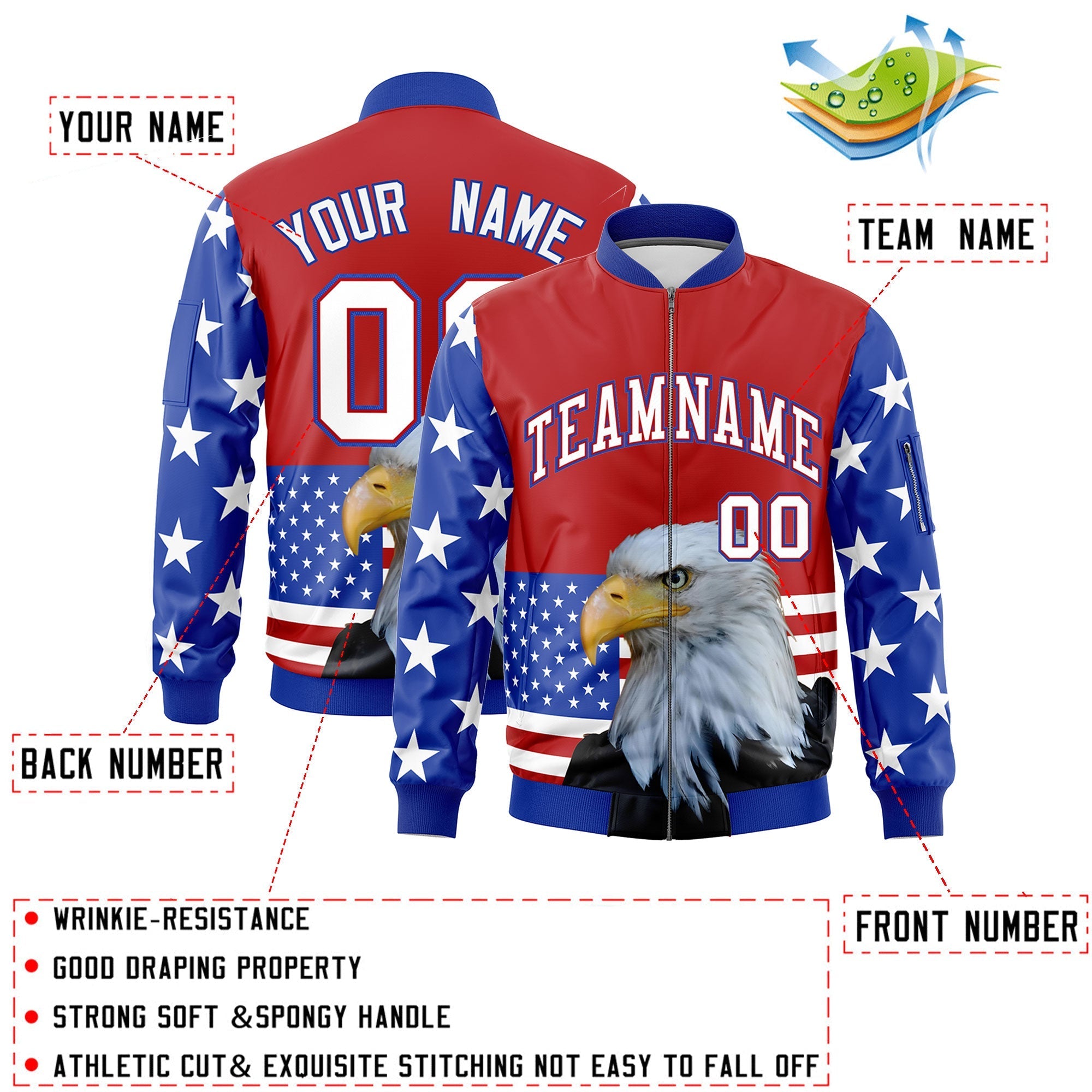 Custom Red Royal Blue White Independence Day Full Zip American Flag Wrinkle-Resistant Jacket| KXKSHOP