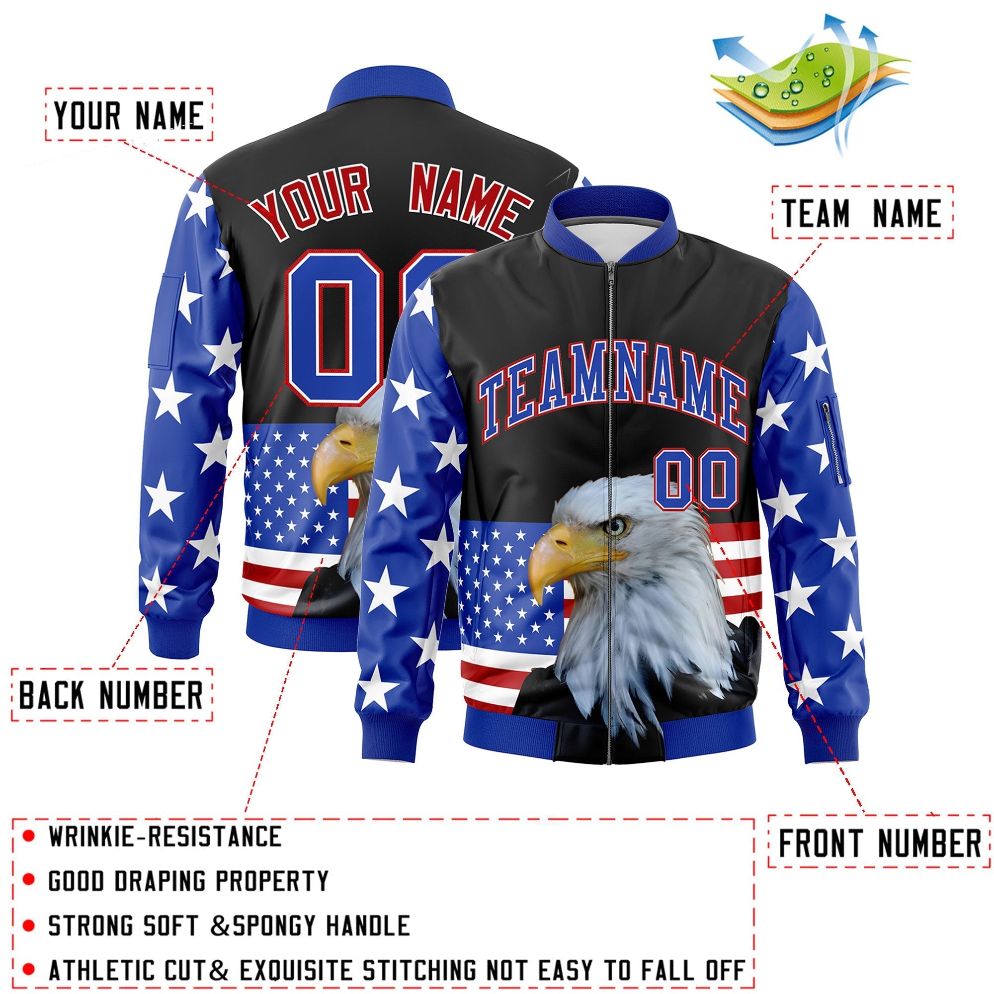 Custom Black Royal Blue White Independence Day Full Zip American Flag Wrinkle-Resistant Jacket| KXKSHOP