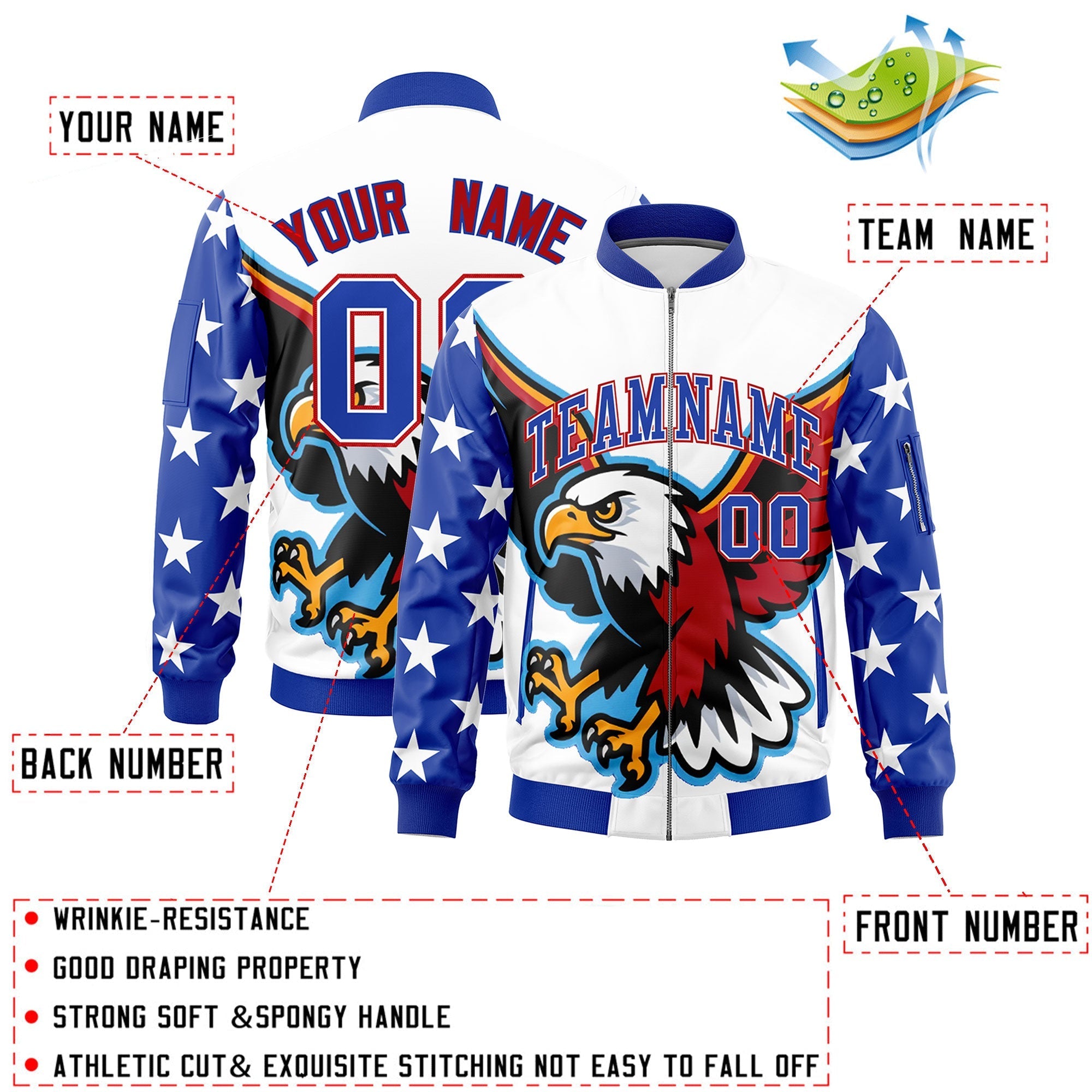 Custom White Royal Blue Red Independence Day Full Zip American Flag Wrinkle-Resistant Jacket| KXKSHOP