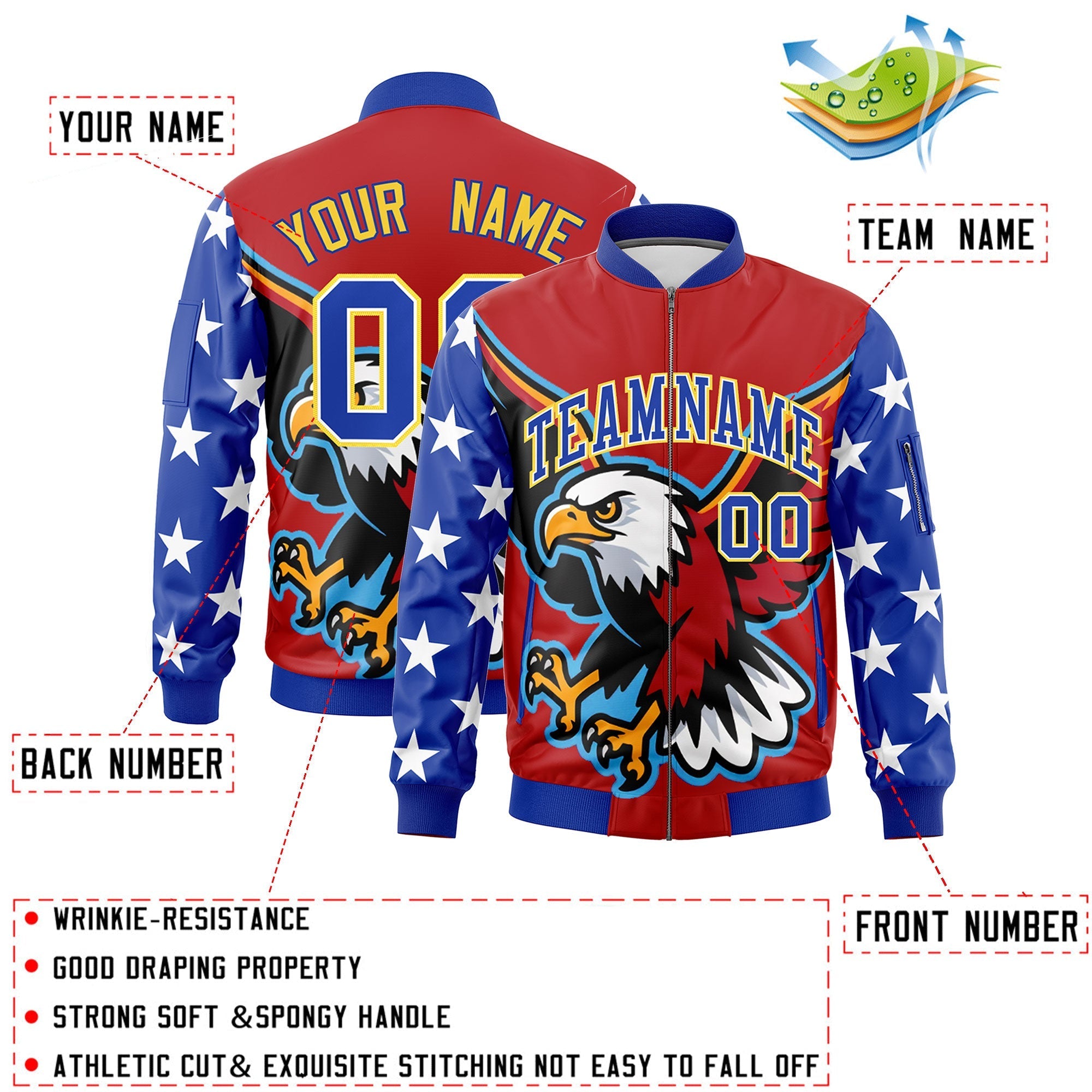 Custom Red Royal Blue White Independence Day Full Zip American Flag Wrinkle-Resistant Jacket| KXKSHOP