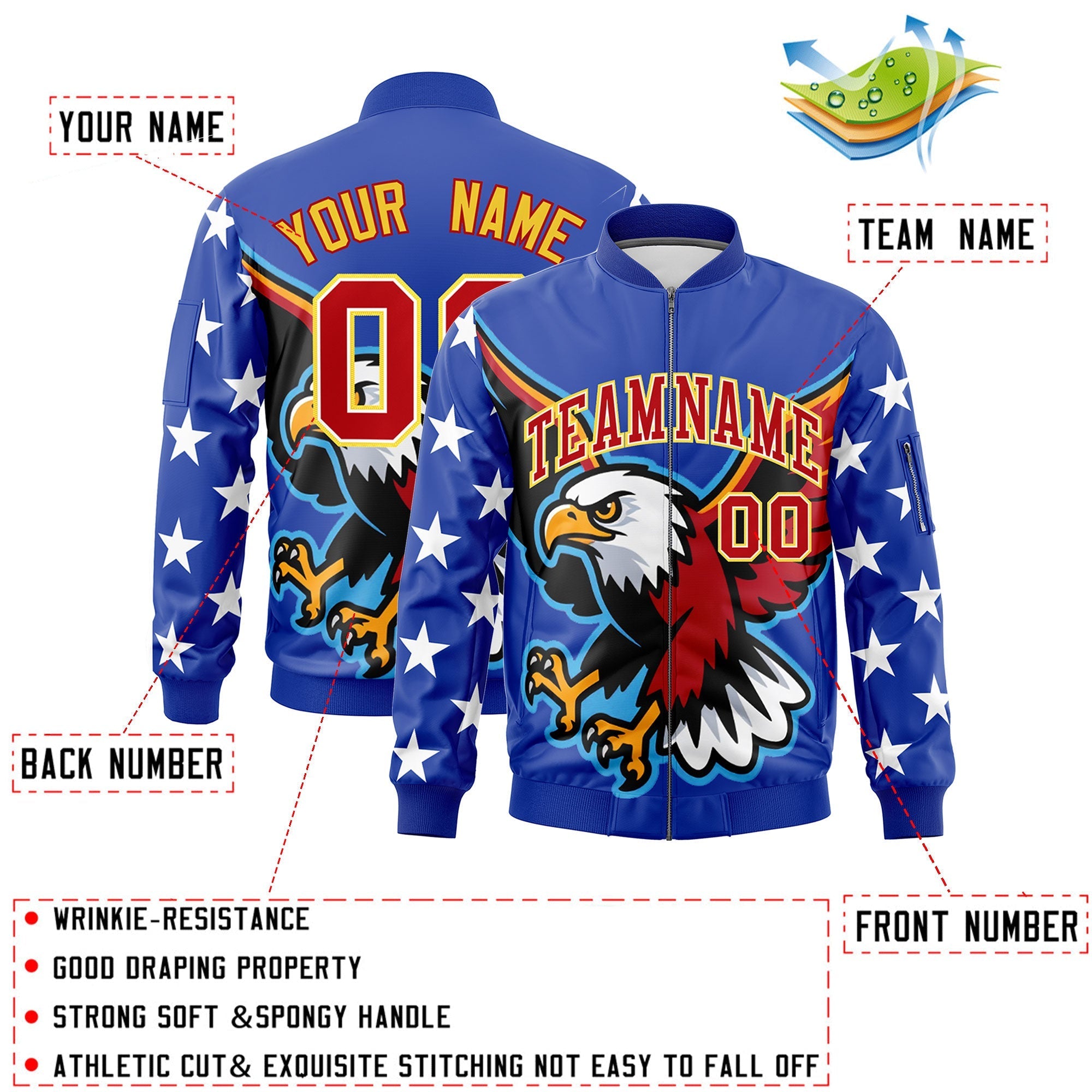 Custom Royal Blue White Red Independence Day Full Zip American Flag Wrinkle-Resistant Jacket| KXKSHOP