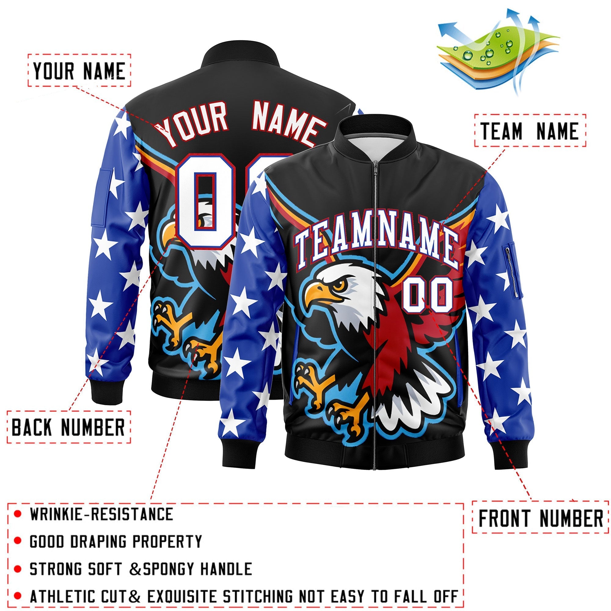 Custom Black Royal Blue White Independence Day Full Zip American Flag Wrinkle-Resistant Jacket| KXKSHOP