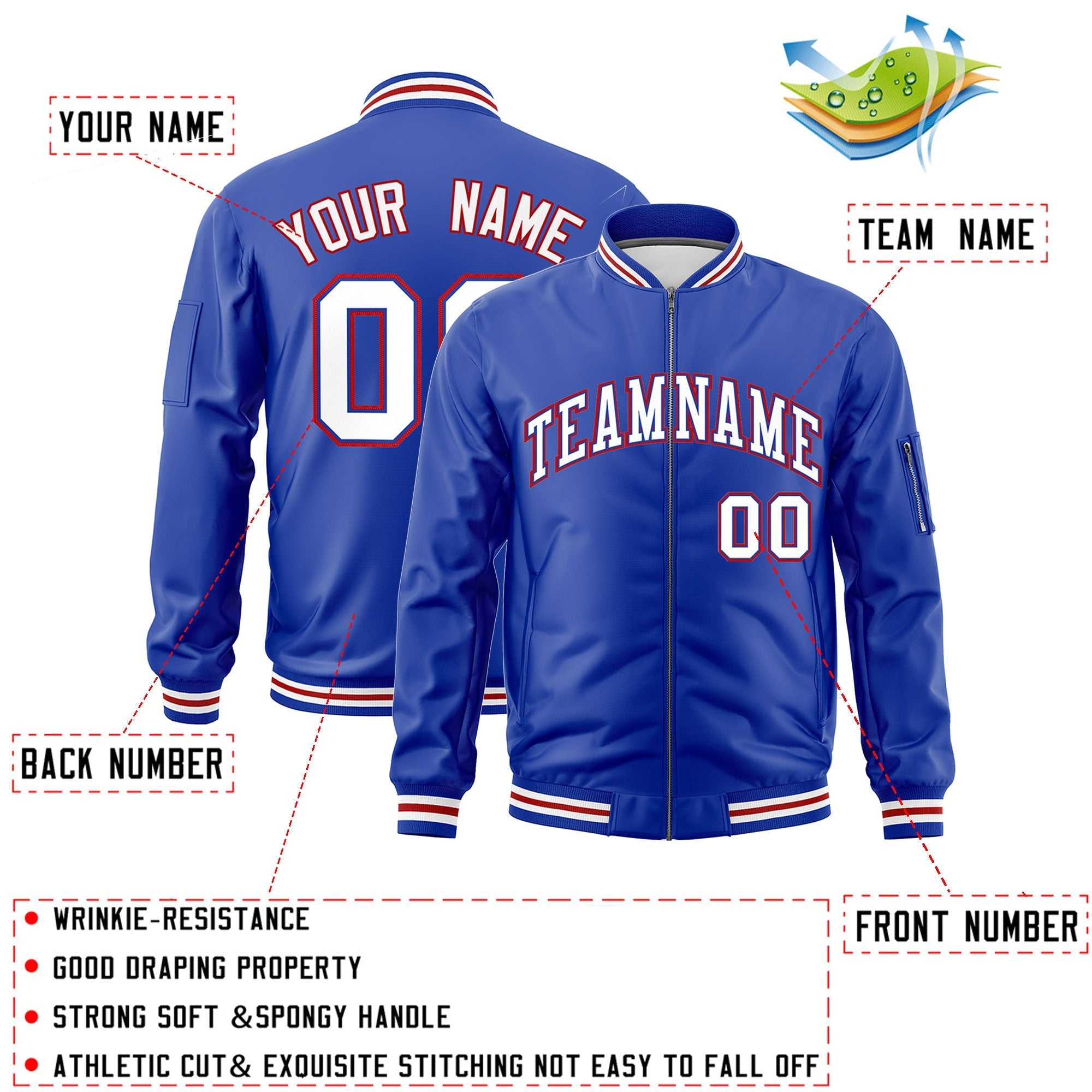 Custom Royal Blue White Red Independence Day Full Zip American Flag Wrinkle-Resistant Jacket| KXKSHOP
