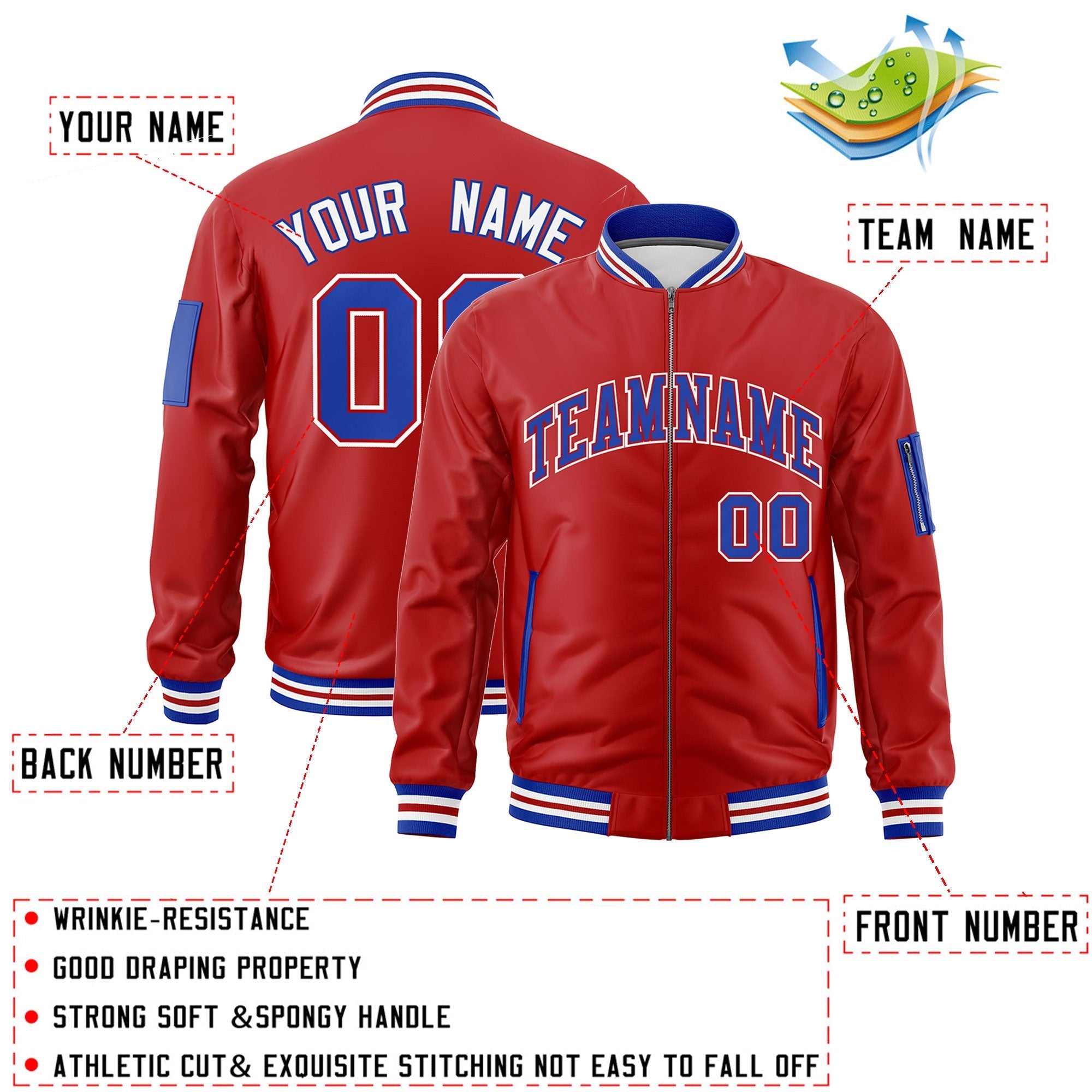Custom Red Royal Blue White Independence Day Full Zip American Flag Wrinkle-Resistant Jacket| KXKSHOP
