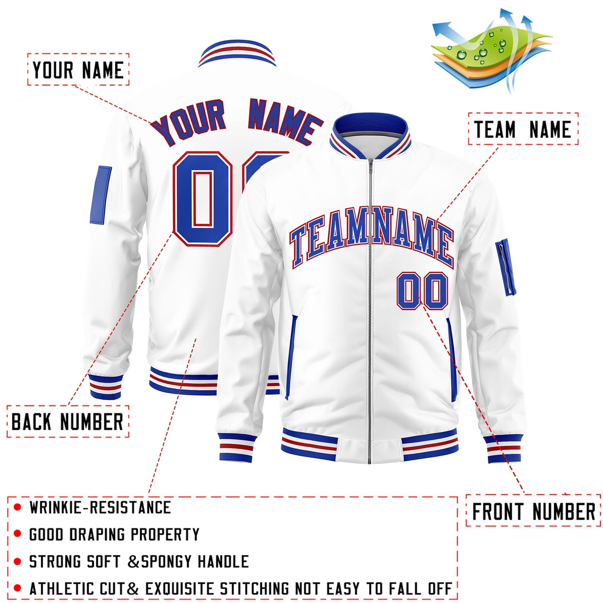 Custom White Royal Blue Red Independence Day Full Zip American Flag Wrinkle-Resistant Jacket| KXKSHOP