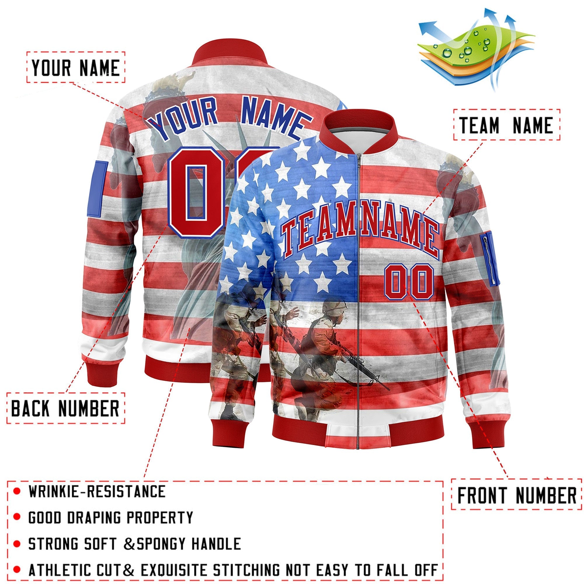 Custom Red White Royal Blue Independence Day Full Zip American Flag Wrinkle-Resistant Jacket| KXKSHOP
