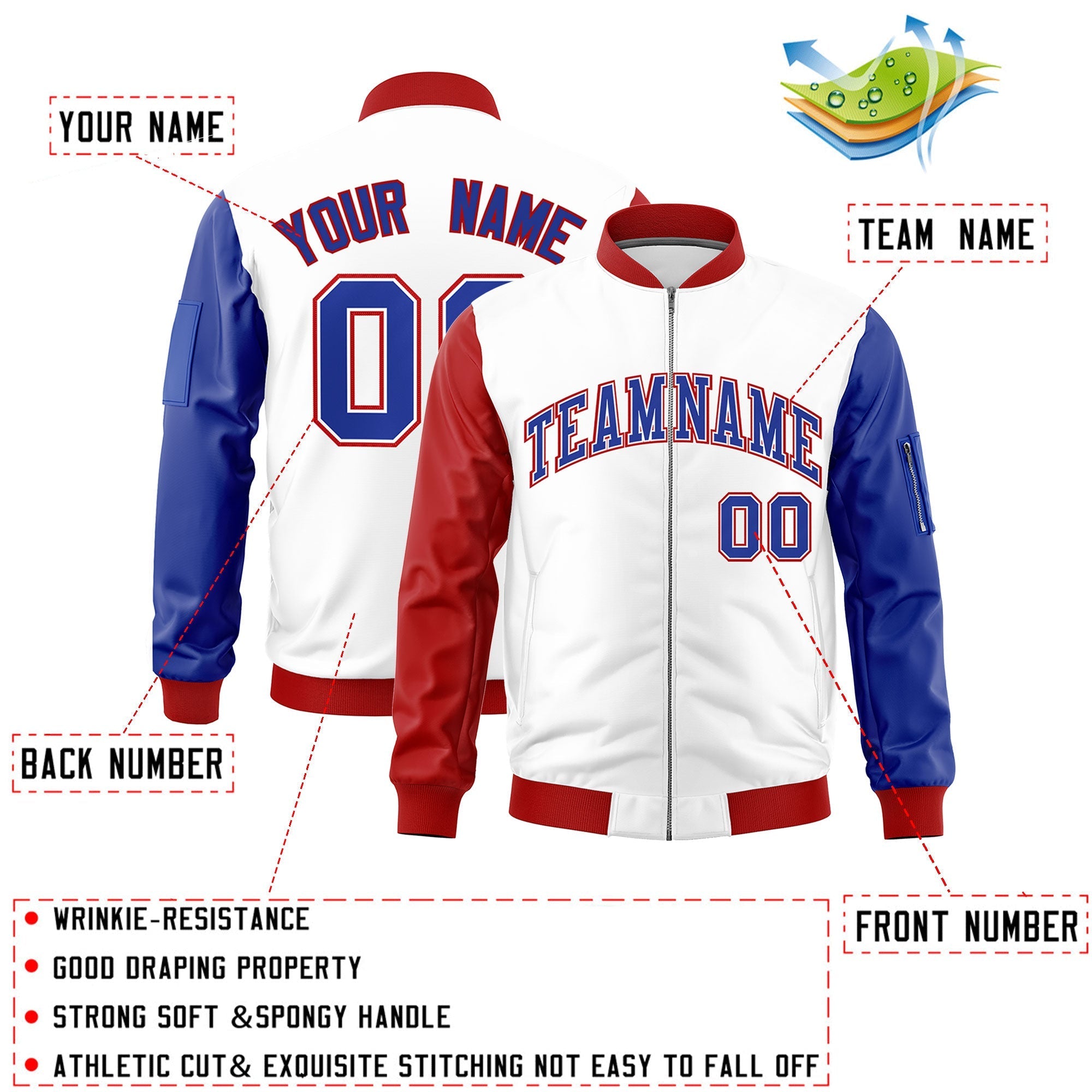 Custom White Red Royal Blue Independence Day Full Zip American Flag Wrinkle-Resistant Jacket| KXKSHOP