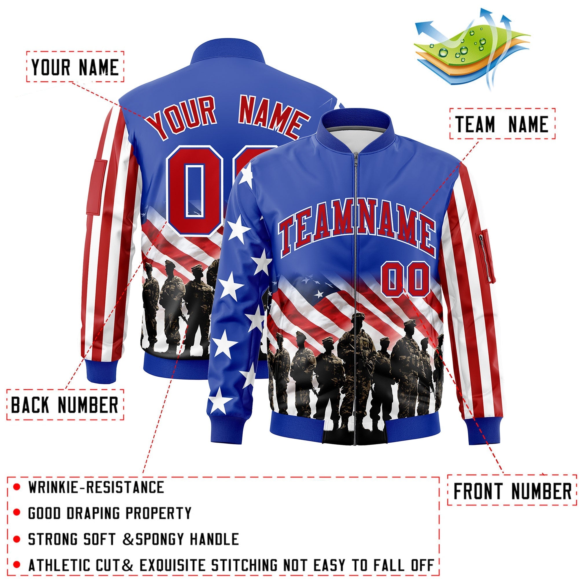 Custom Royal Blue White Red Independence Day Full Zip American Flag Wrinkle-Resistant Jacket| KXKSHOP