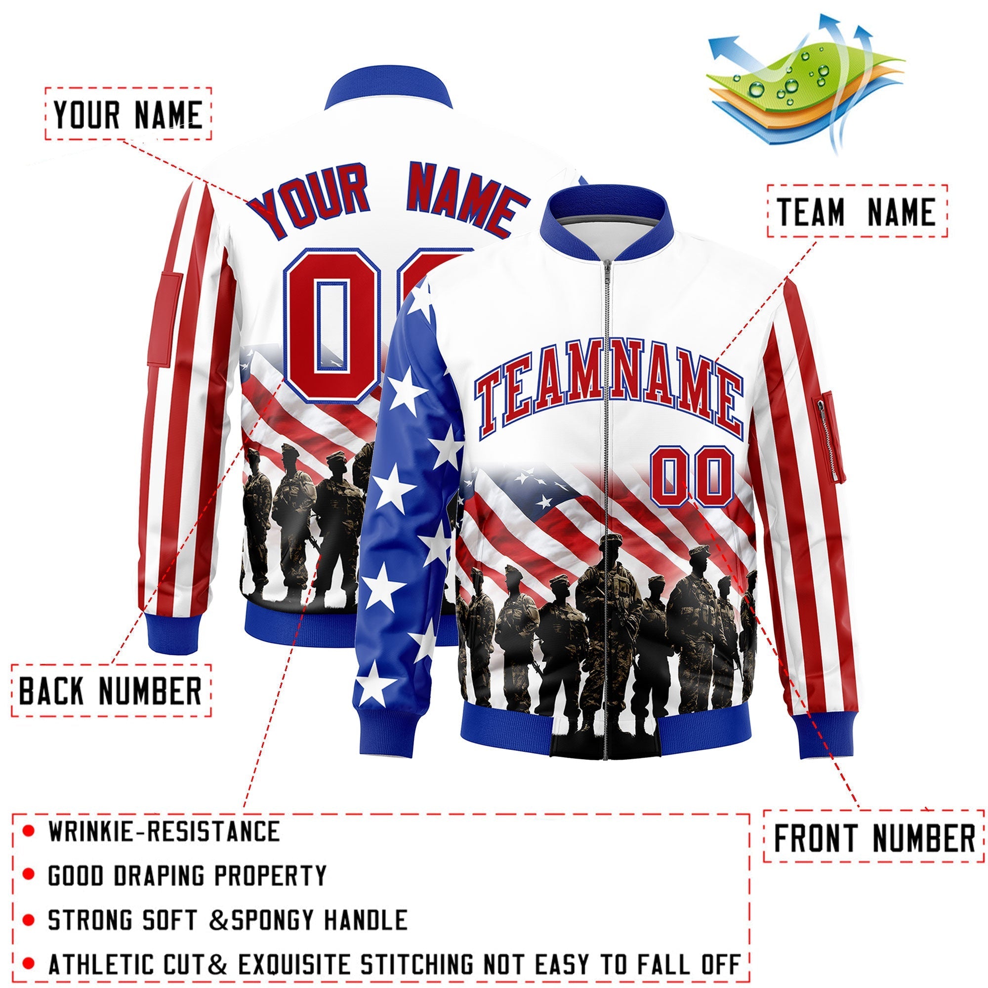 Custom White Red Royal Blue Independence Day Full Zip American Flag Wrinkle-Resistant Jacket| KXKSHOP