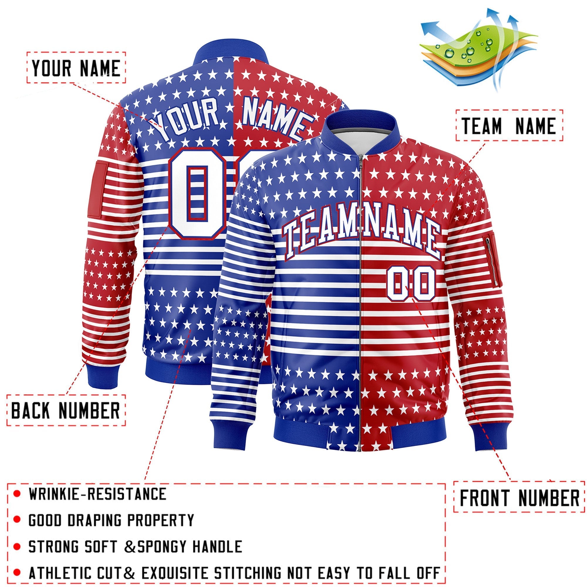 Custom Royal Blue Red White Independence Day Full Zip American Flag Wrinkle-Resistant Jacket| KXKSHOP