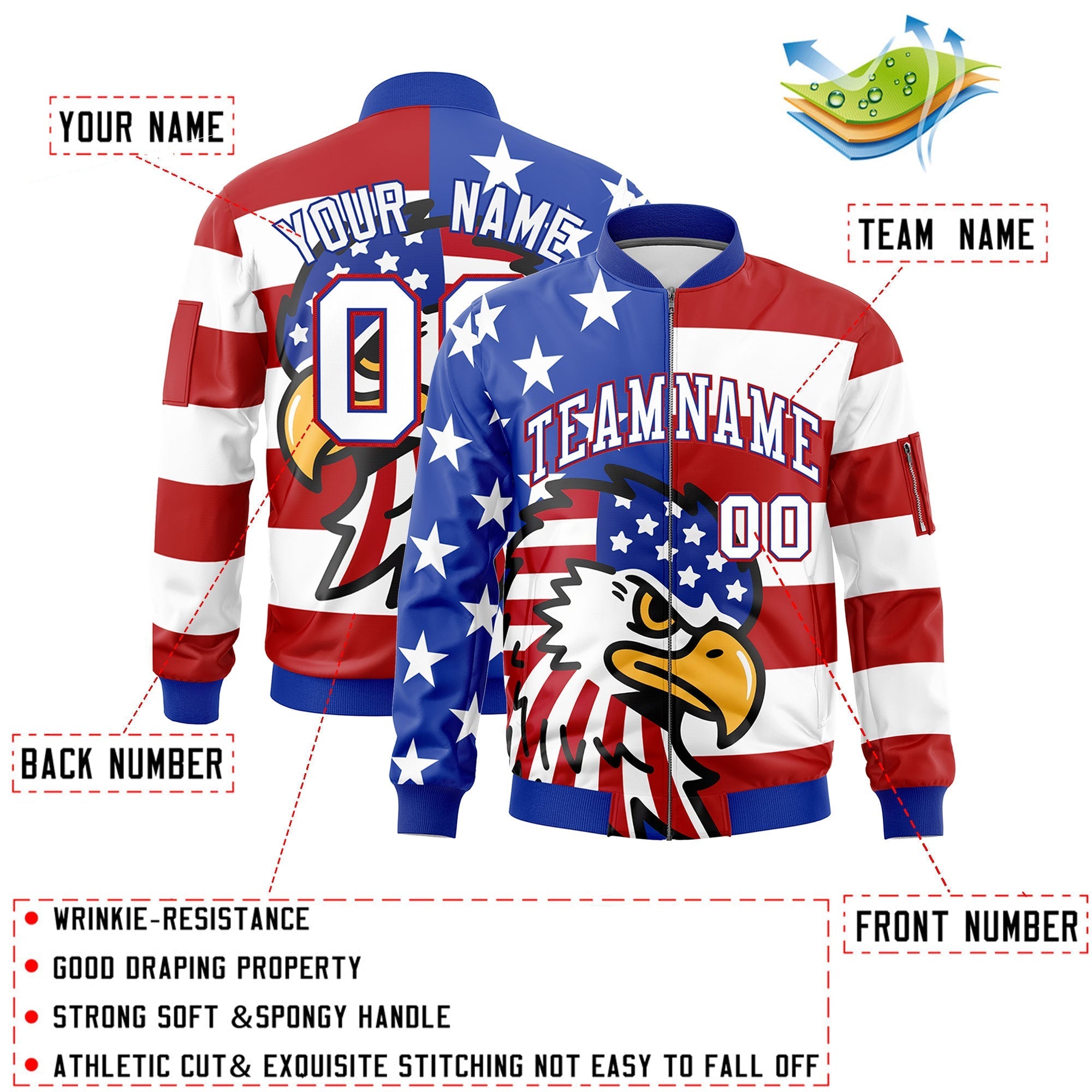 Custom Royal Blue White Red Independence Day Full Zip American Flag Wrinkle-Resistant Jacket| KXKSHOP