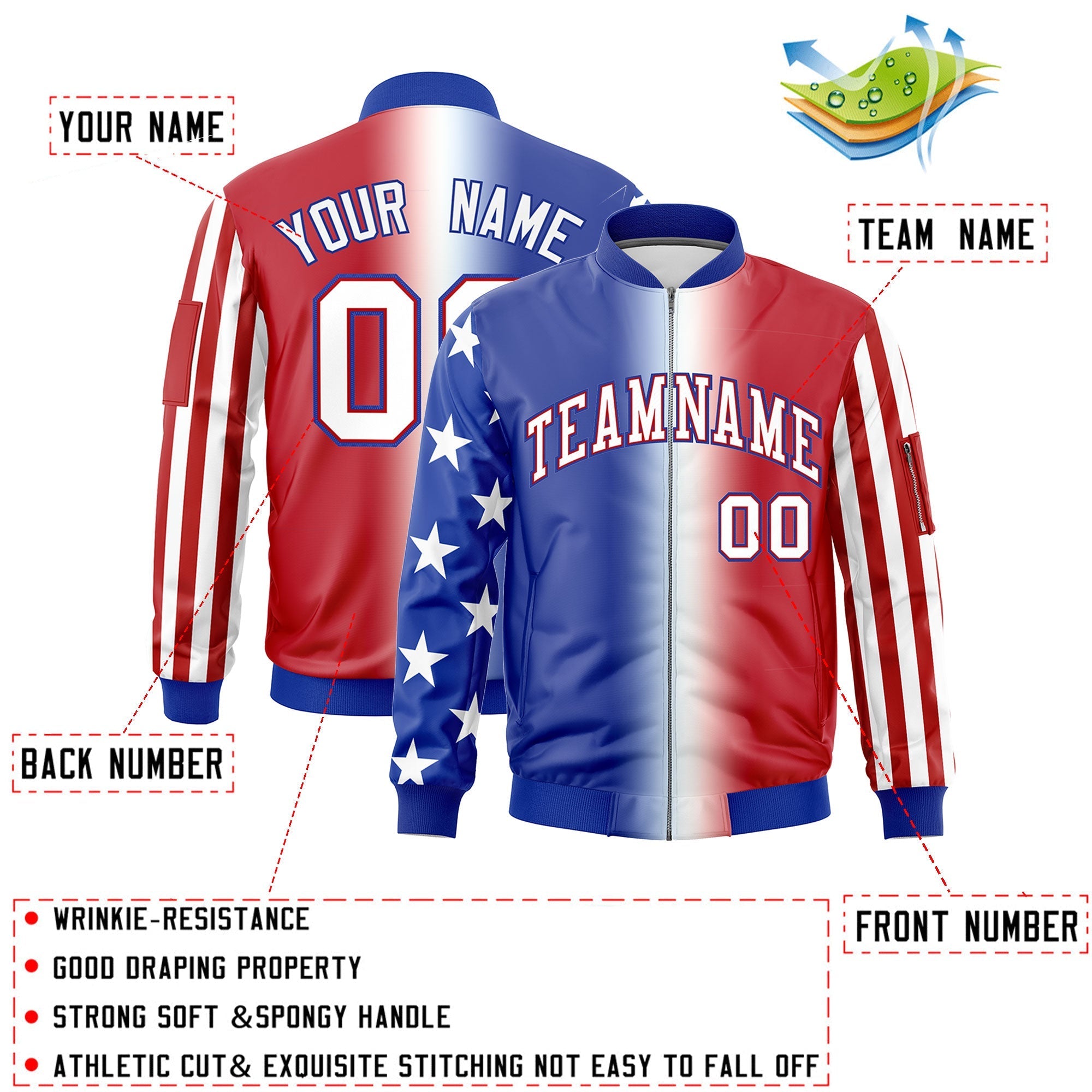 Custom Royal Blue White Red Independence Day Full Zip American Flag Wrinkle-Resistant Jacket| KXKSHOP