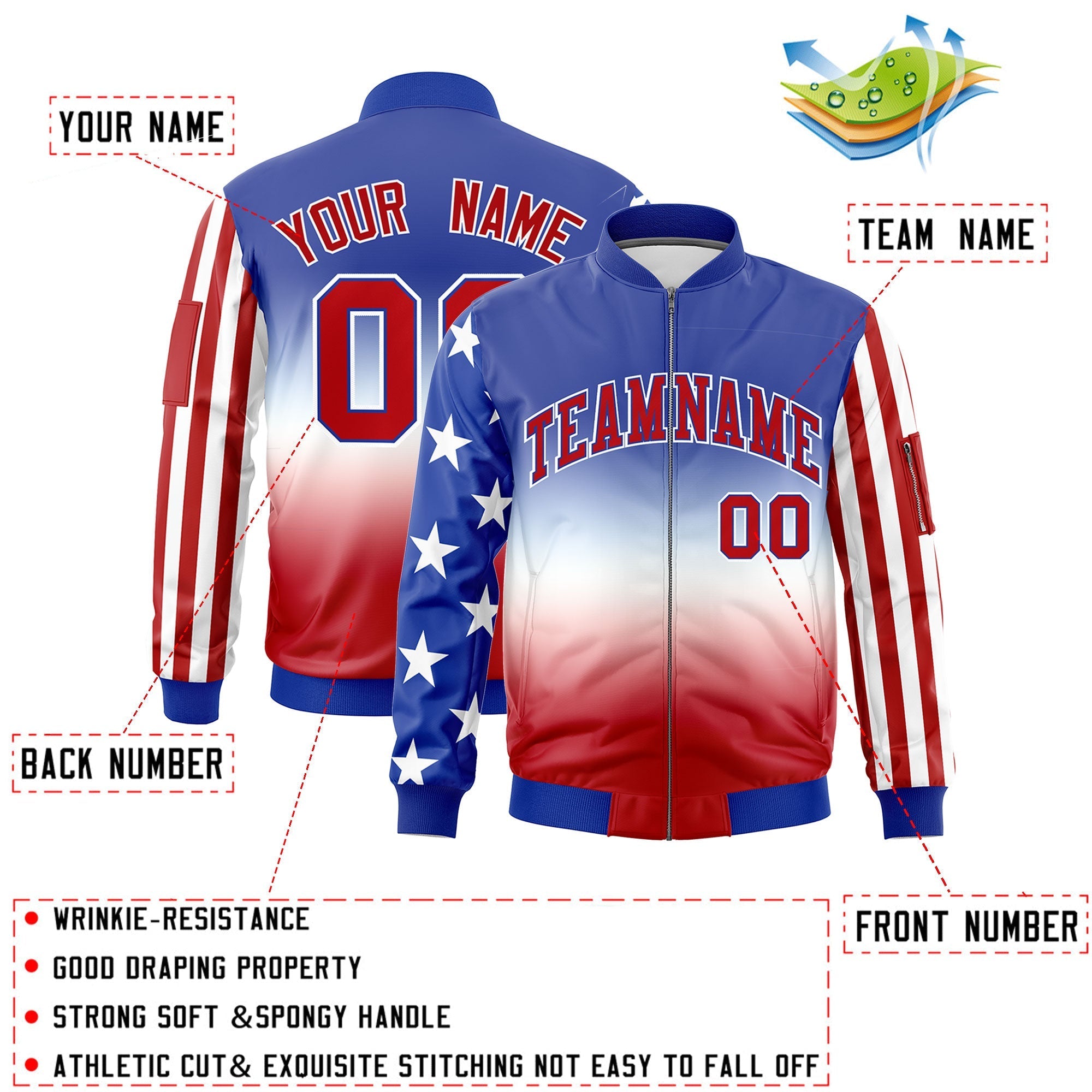 Custom Royal Blue White Red Independence Day Full Zip American Flag Wrinkle-Resistant Jacket| KXKSHOP