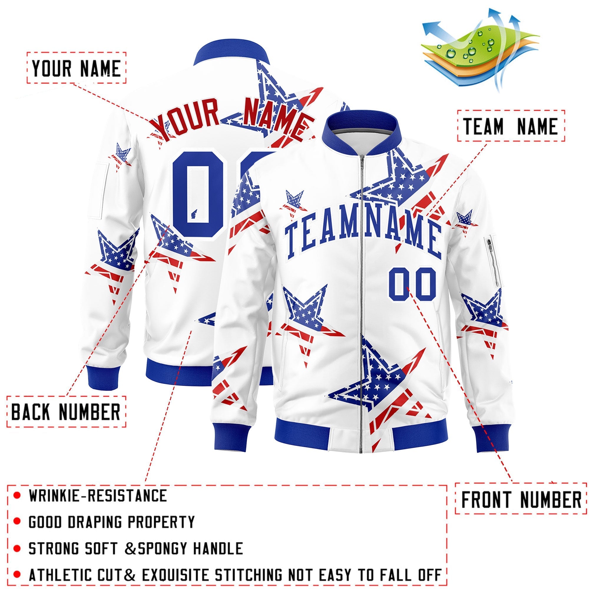 Custom White Royal Blue Red Independence Day Full Zip American Flag Wrinkle-Resistant Jacket| KXKSHOP