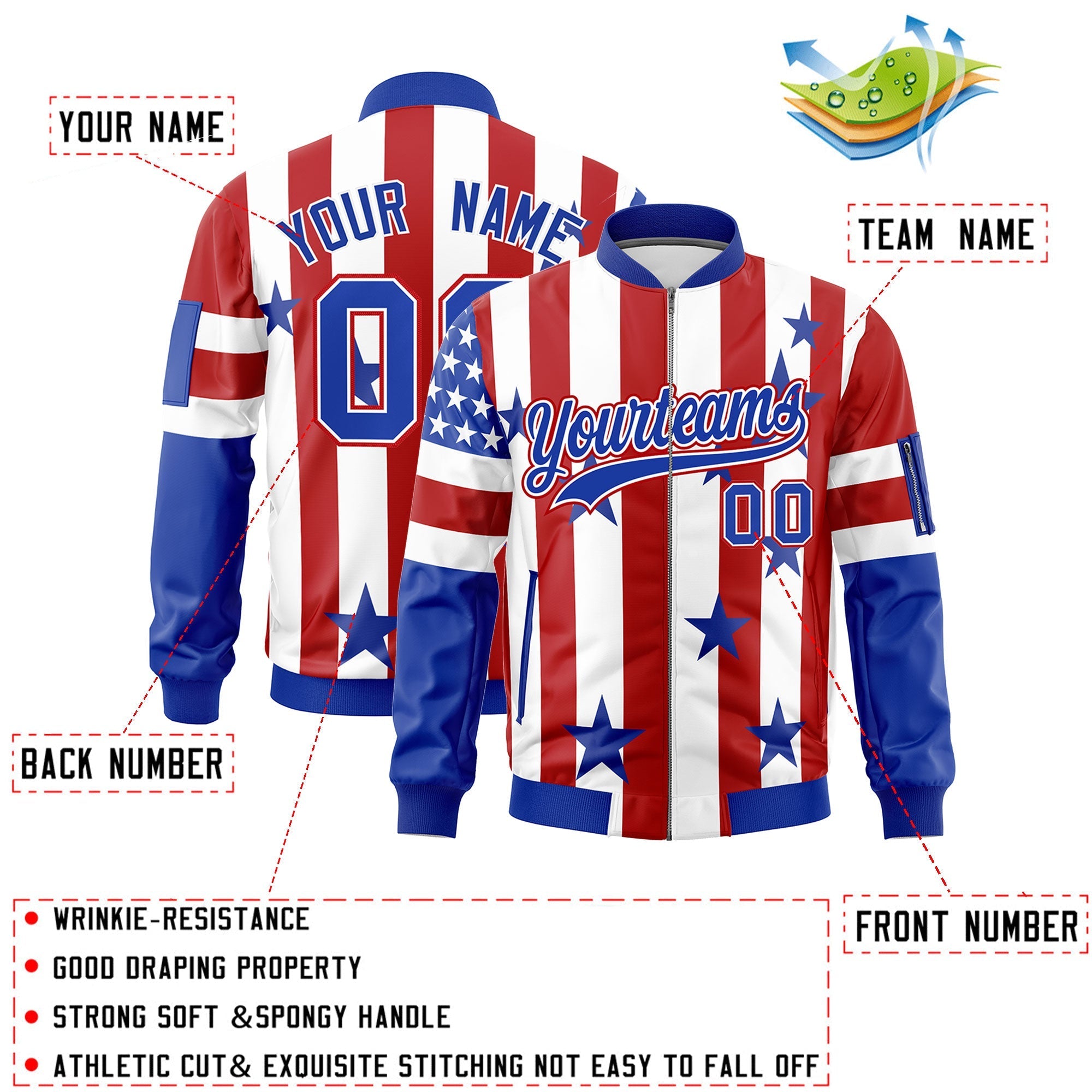 Custom White Red Royal Blue Independence Day Full Zip American Flag Wrinkle-Resistant Jacket| KXKSHOP