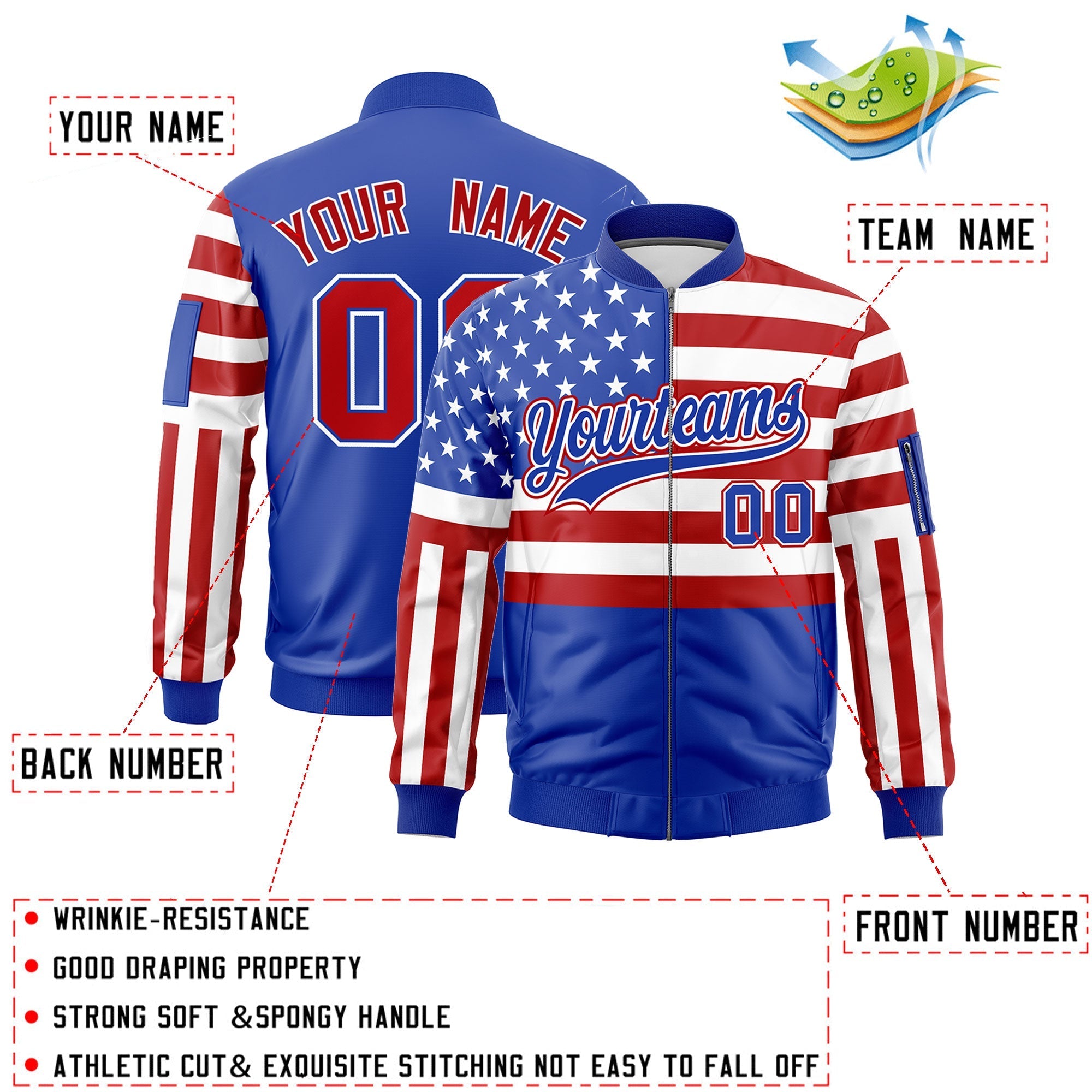 Custom Royal Blue Red White Independence Day Full Zip American Flag Wrinkle-Resistant Jacket| KXKSHOP