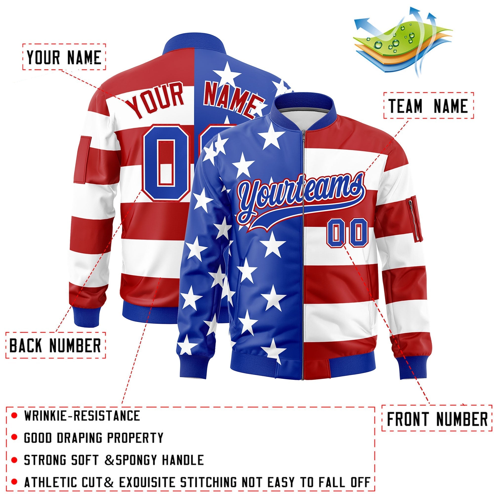 Custom Royal Blue Red White Independence Day Full Zip American Flag Wrinkle-Resistant Jacket| KXKSHOP
