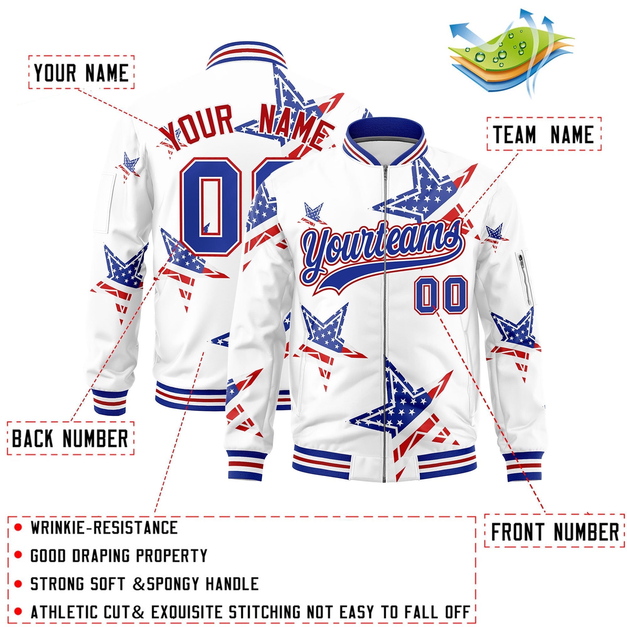 Custom White Royal Blue Red Independence Day Full Zip American Flag Wrinkle-Resistant Jacket| KXKSHOP