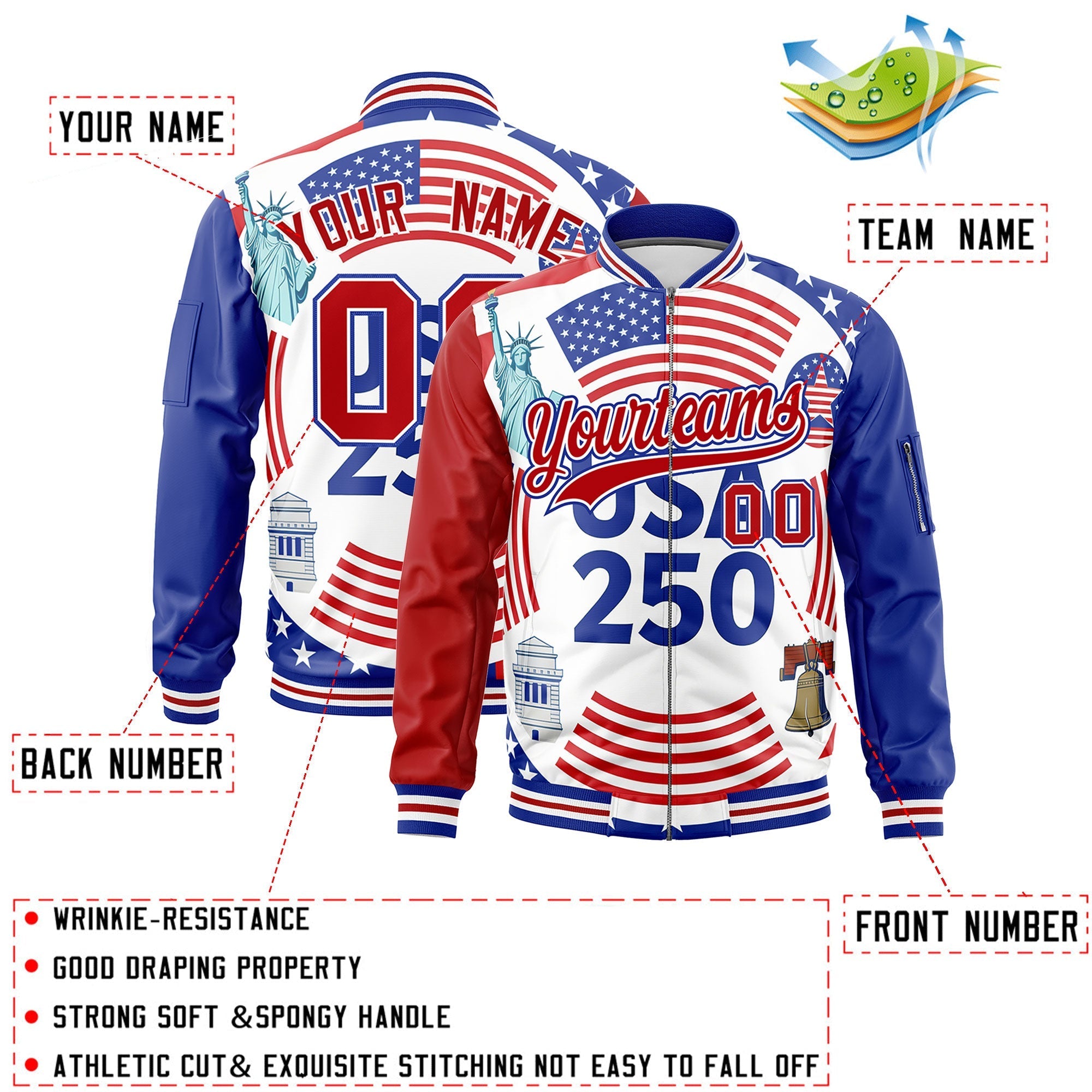 Custom Red Royal Blue White Independence Day Full Zip American Flag Wrinkle-Resistant Jacket| KXKSHOP