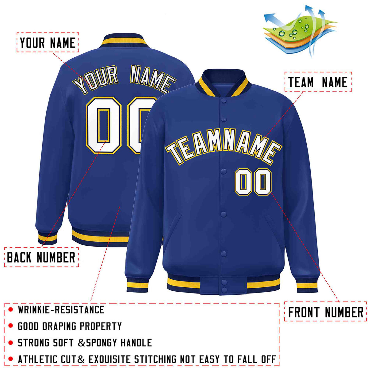 Custom Royal White-Navy Varsity  Jacket Classic Style Full-Snap Letterman
